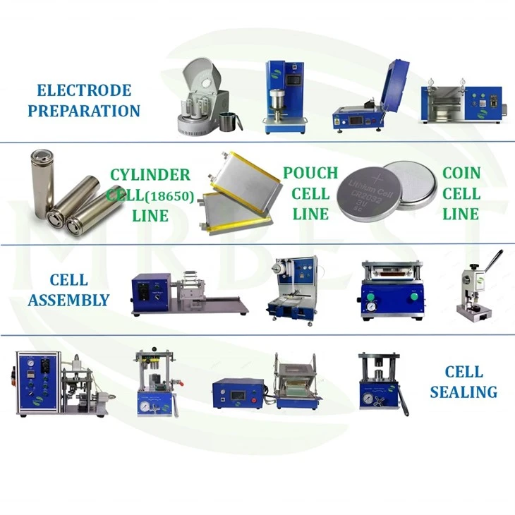Lithium Ion Roj Teeb Ua Tshuab Rau Kev Tshawb Fawb Roj Teeb